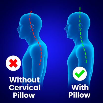 NeckRelief™ 3-in-1 Massager